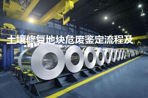 土壤修复地块危废鉴定流程及标准突破禁区：废弃物处理的创新技术与未来前景
